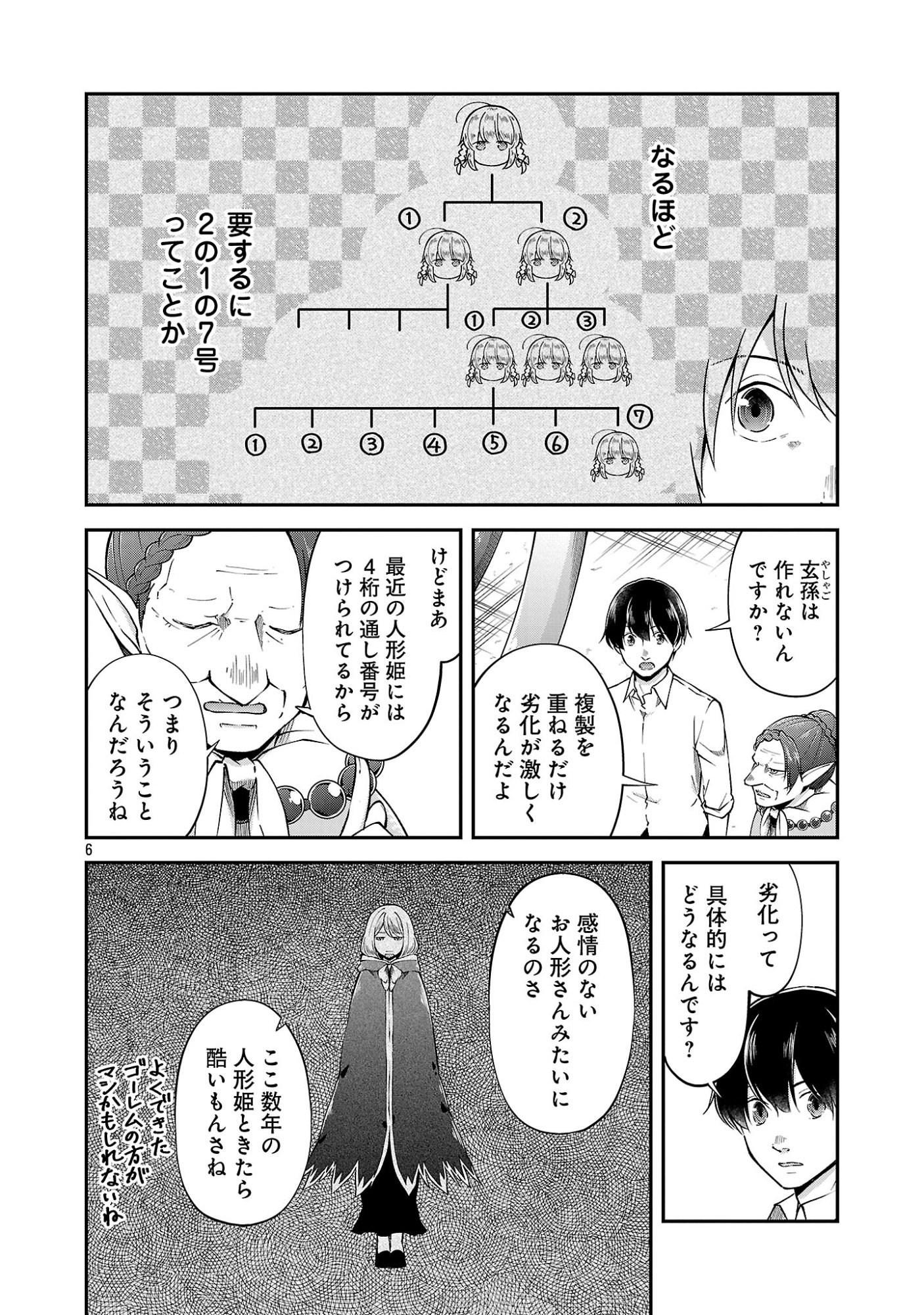 WARE NI CHEAT O - HAZURE CHEAT NO SHOUKAN YUUSHA WA ISEKAI DE YUKKURI KURASHITAI Chapter 76.1 - Page 6