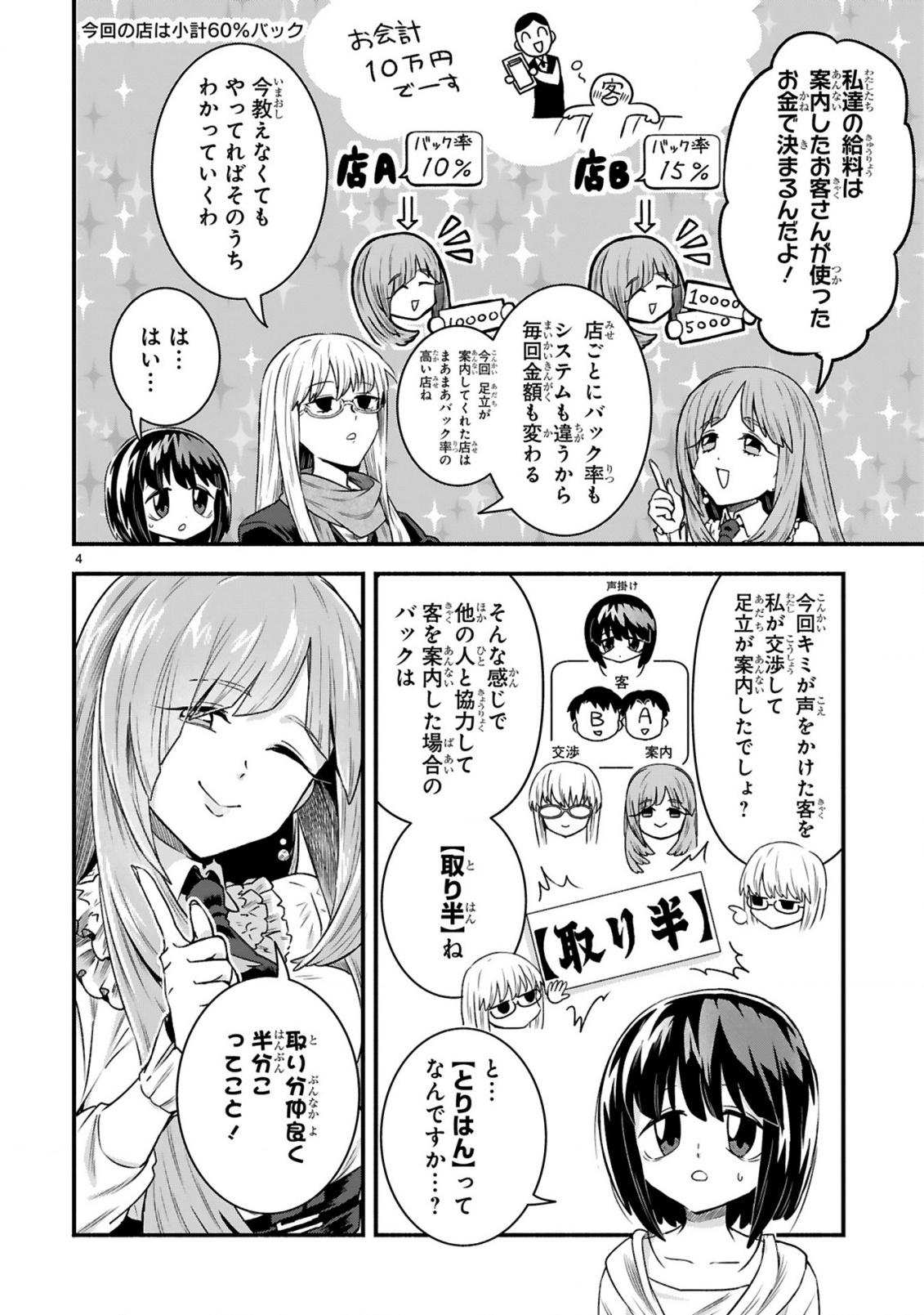 ICHIBANGAI DE TSUKAMAETE: 14-SAI KARA HAJIMERU BOTTAKURI KYACCHI Chapter 3 page 6 - nihonkuni.com