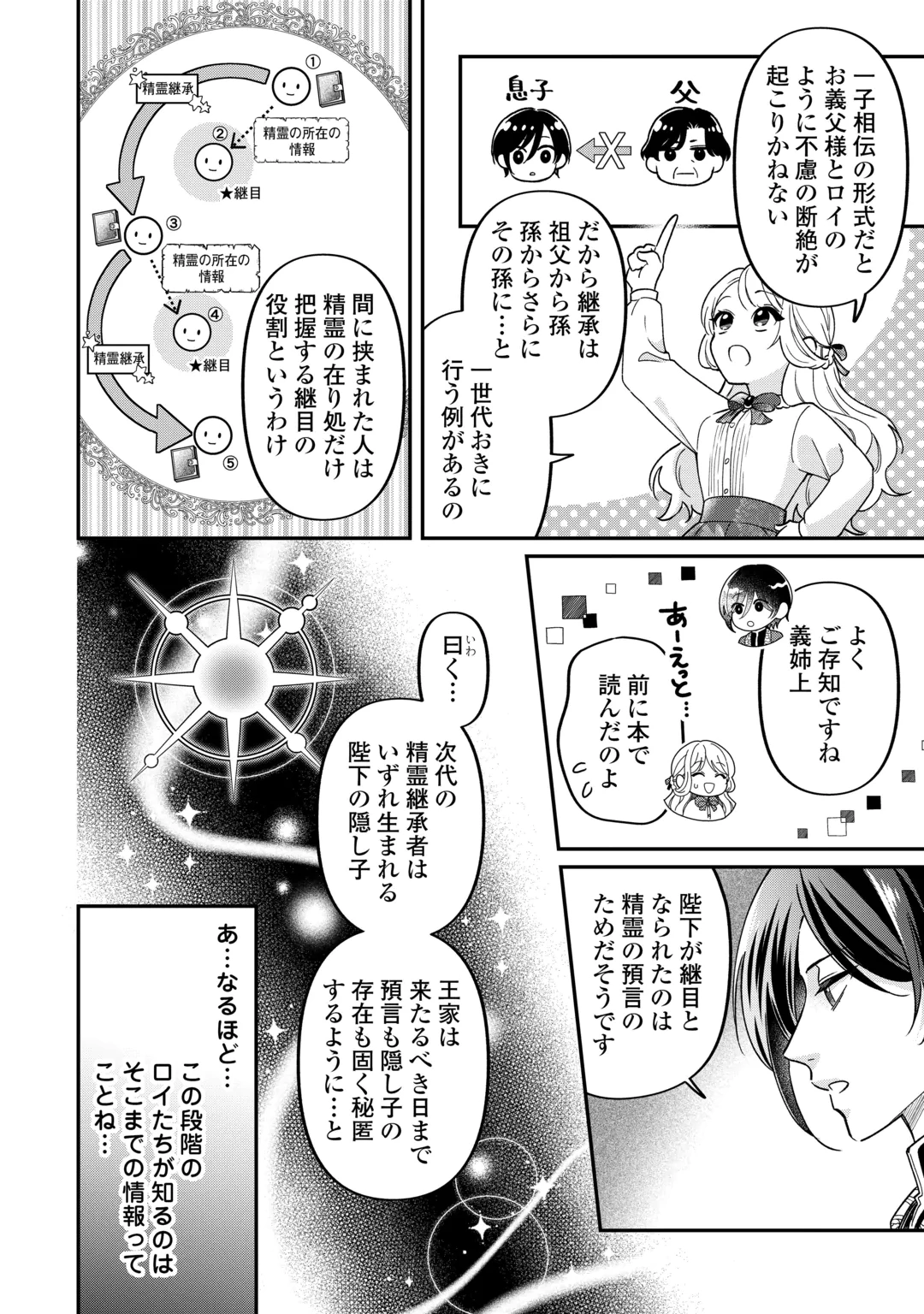 GITEI WO SHIITAGETE KOROSARERU UNMEI NO AKUYAKU REIJOU WA NAZEKA KARE NI DEKIAI SARERU Chap 10 - Pic 16