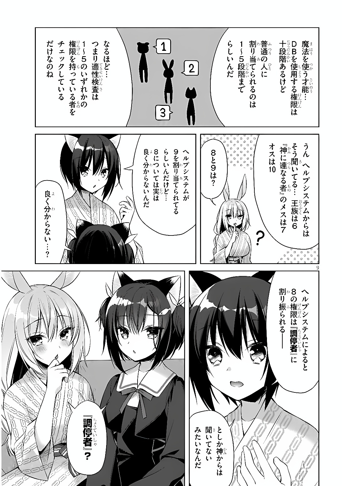 BOKU NO RISOU NO ISEKAI SEIKATSU - TENSEI SHITARA KEMOMIMI MUSUME DARAKE NO SEKAI DE HAREM NI Chap 13 - Pic 9