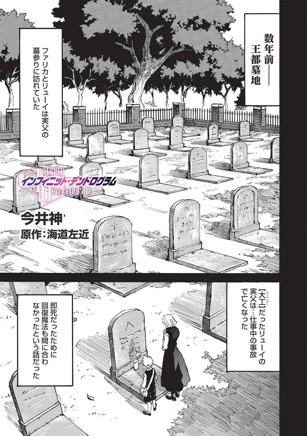 INFINITE DENDROGRAM - RAW Chap 81 - Pic 1