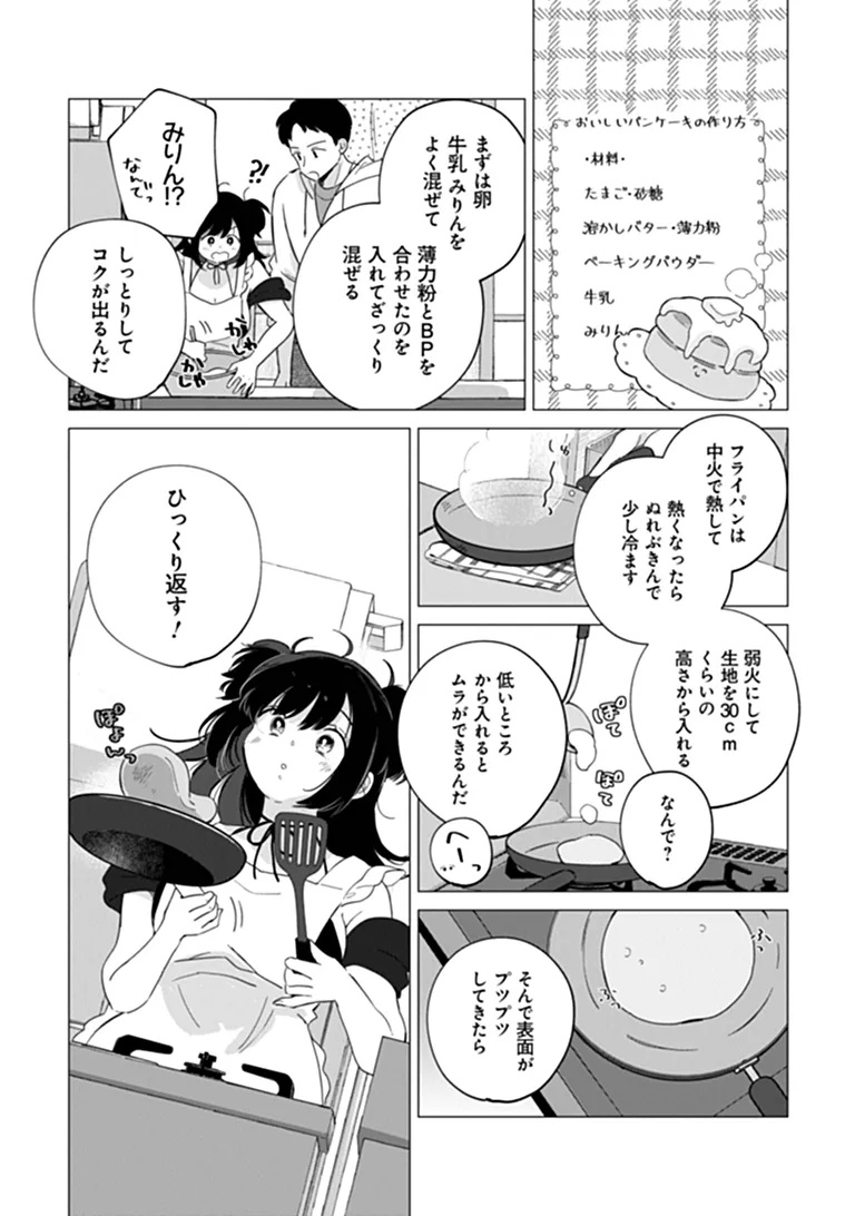 HUNGRY SUCCUBUS-CHAN WA MITASARETAI Chap 1 - Pic 22