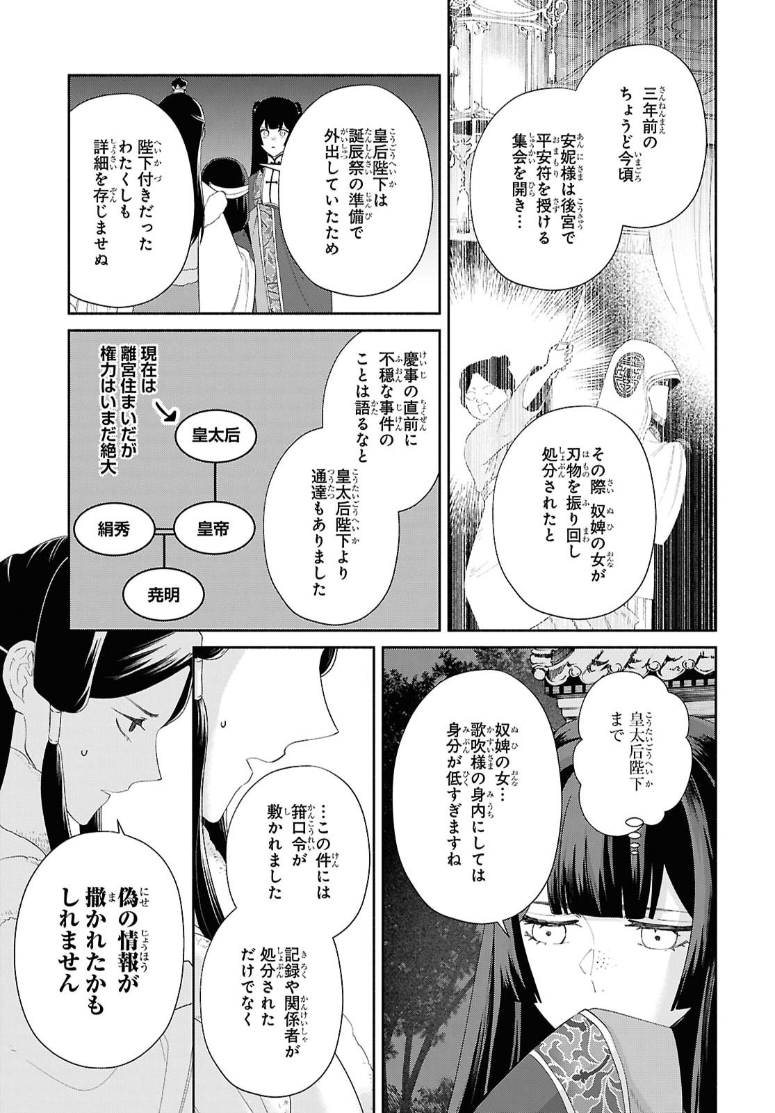 THOUGH I AM AN INEPT VILLAINESS: TALE OF THE BUTTERFLY-RAT BODY SWAP IN THE MAIDEN COURT Chap 51 - Pic 9