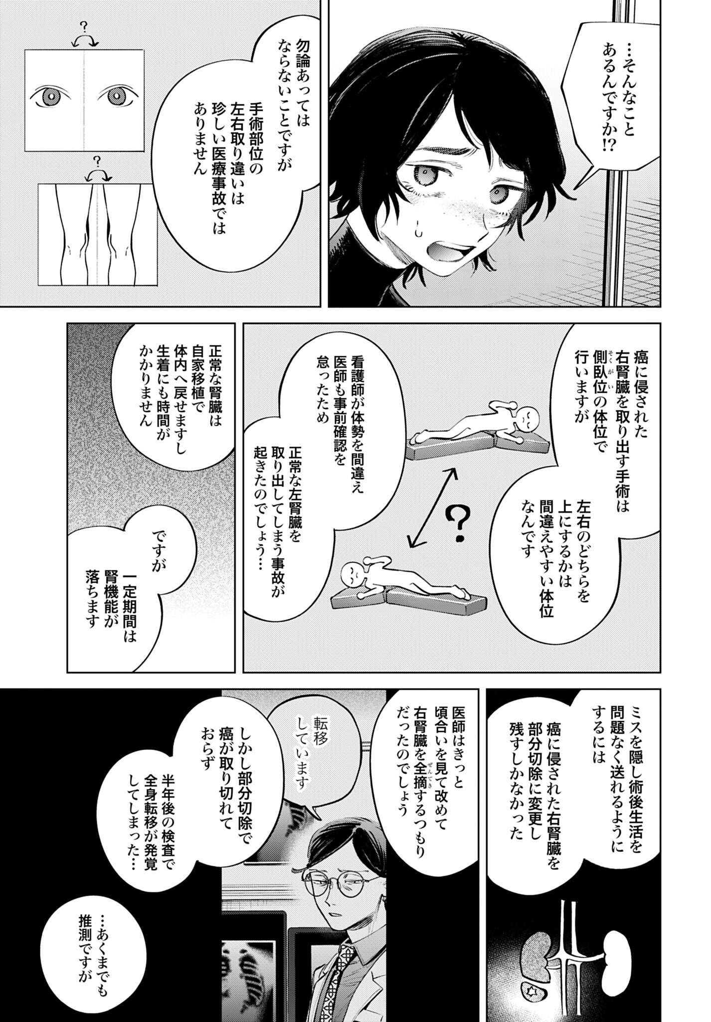 LEGAL DOCK IRYO BENGOSHI ARA TA NO SHOMEI & OTAKU NI YASASHI GAL HAINAI Chap 4 - Pic 3