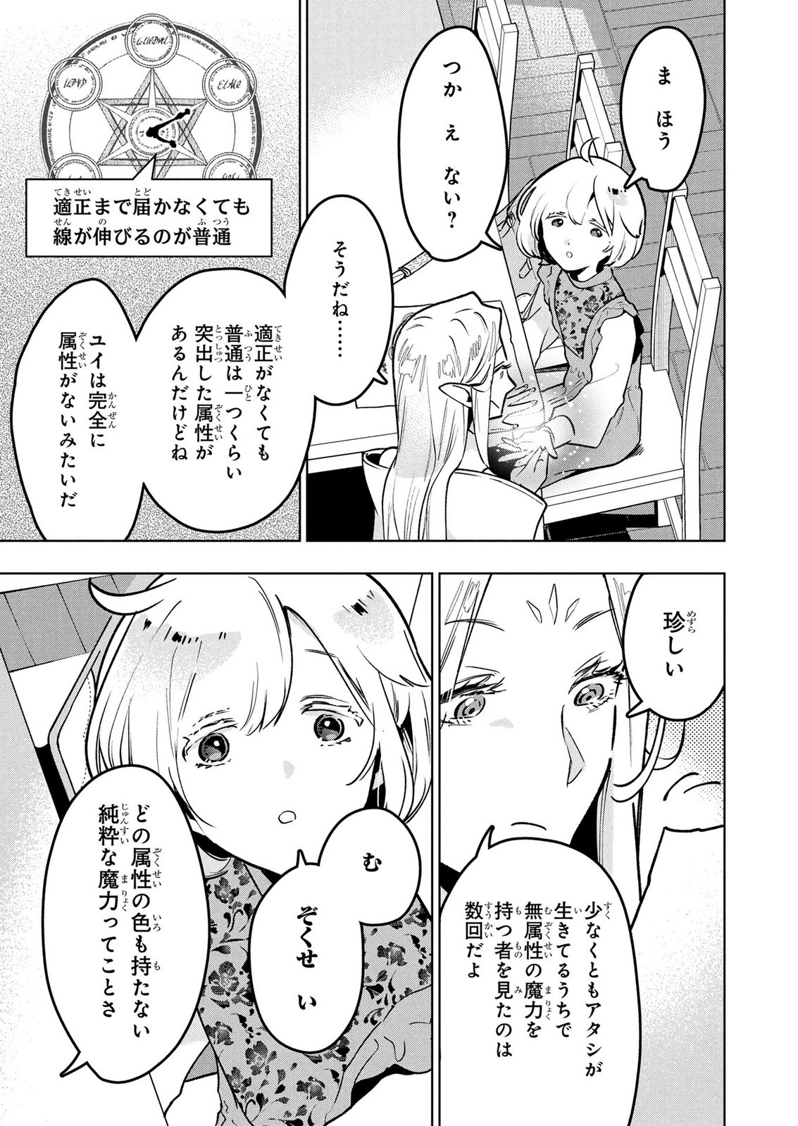 MOTO SENTOUYOU DOREI DESU GA, TASUKETE KURETA RYUUJIN WA TSUGAI DASOU DESU Chap 24 - Pic 7