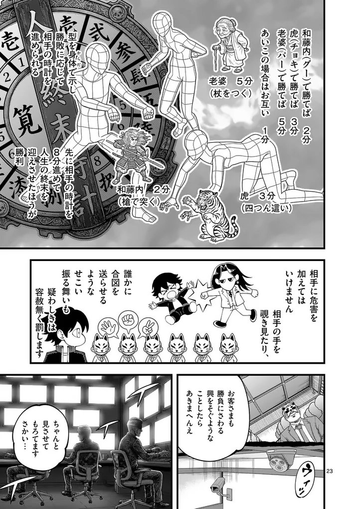 KYOTO DEATH GAME Chap 1 - Pic 23