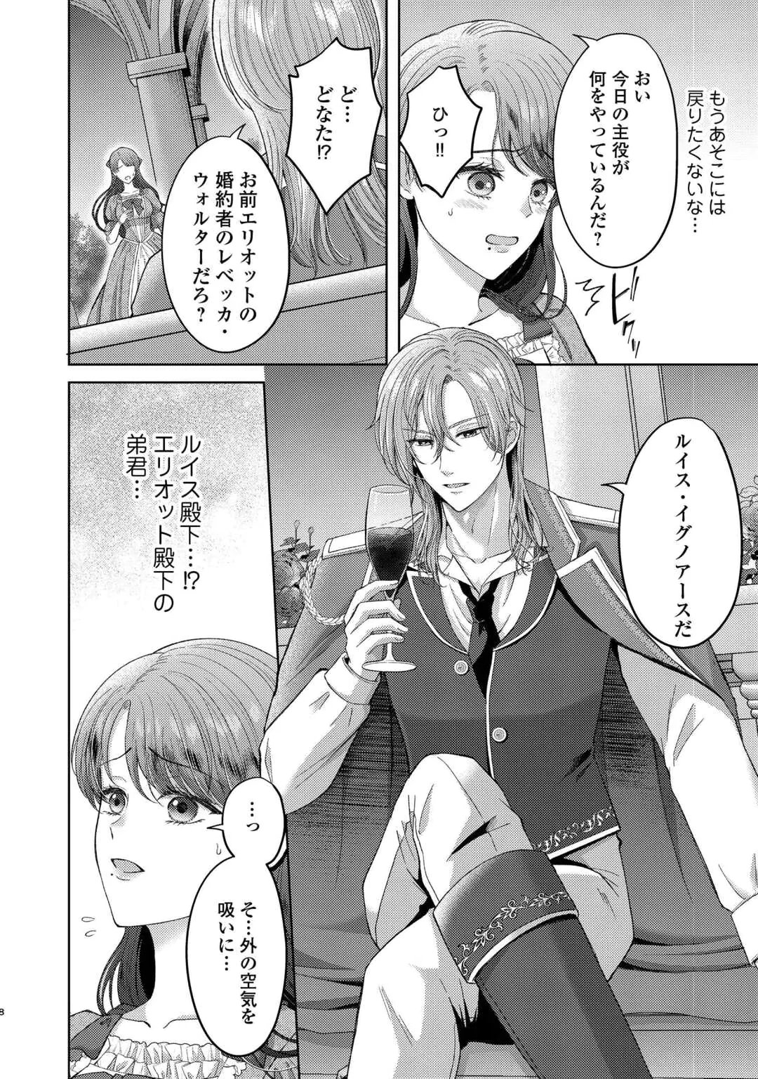 TENSEI SHITARA KYONYU BIJIN DATTA NODE, AKUJO NI NATTE DEMO SUKI NA HITO WO YUWAKU SHIMASU Chap 1 - Pic 8