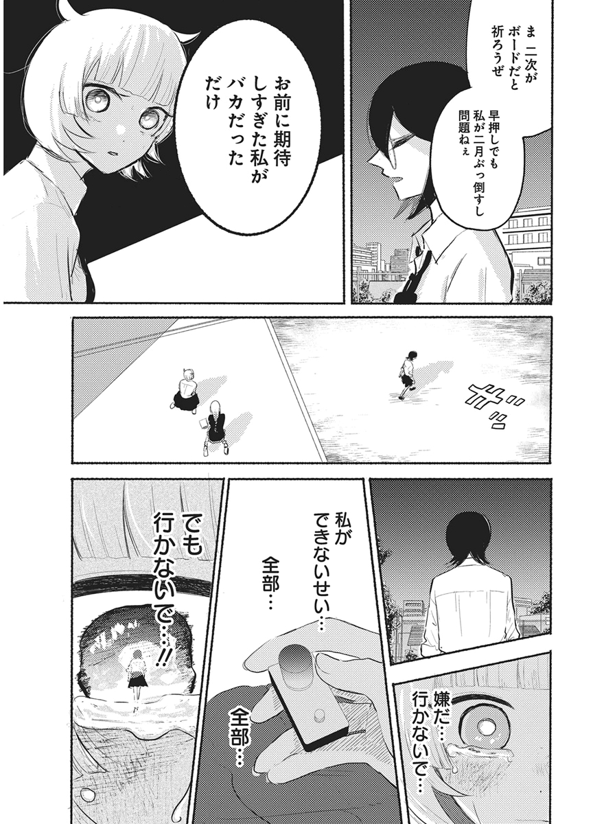Q LAB Chap 18 - Pic 15