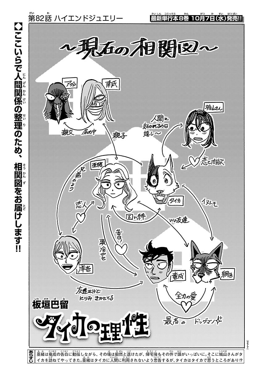 TAIKA NO RISEI Chap 82 - Pic 1