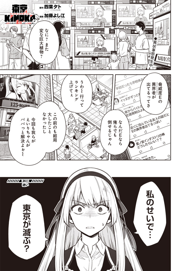 TOKYO KINOKO – SEKAI RANKINGU ICHI'I NO KOMYURYOKU SAIJAKU JK Chap 28 - Pic 1