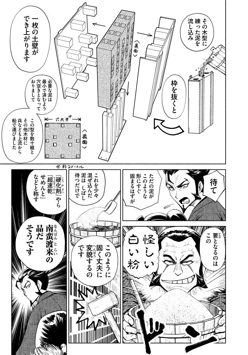 INCHIKI NO CHIKARA DE, SENGOKU NO YO WO KAKENUKERU Chap 9 - Pic 19