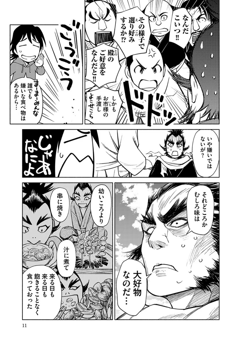 INCHIKI NO CHIKARA DE, SENGOKU NO YO WO KAKENUKERU Chap 19 - Pic 7