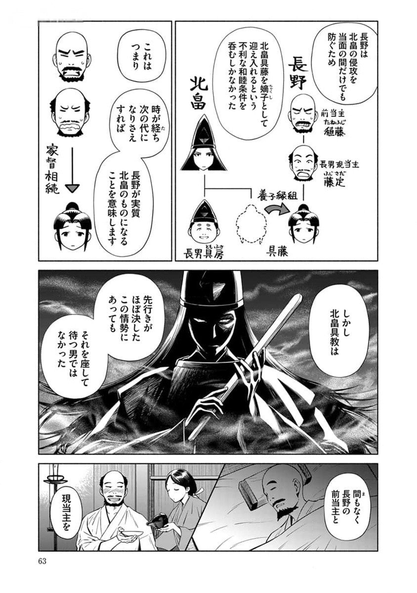 INCHIKI NO CHIKARA DE, SENGOKU NO YO WO KAKENUKERU Chap 27 - Pic 11