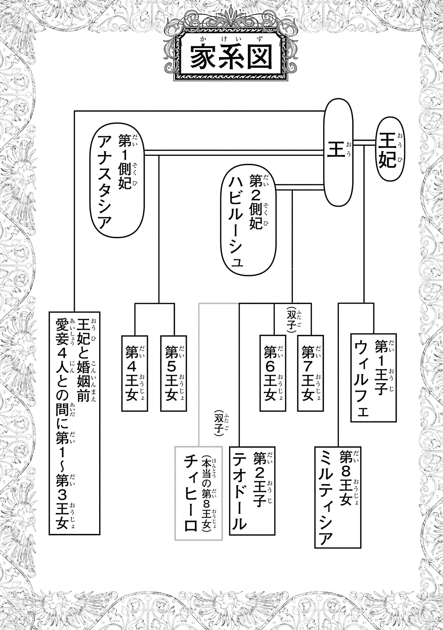 ANATA NO OSHIRO NO KOBITO-SAN: GOHAN KUDASAI, HATARAKIMASU Chap 14 - Pic 4