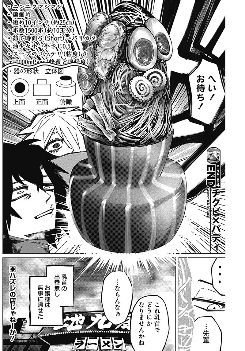 CHIKUBI × BUDDY Chap 4 - Pic 8