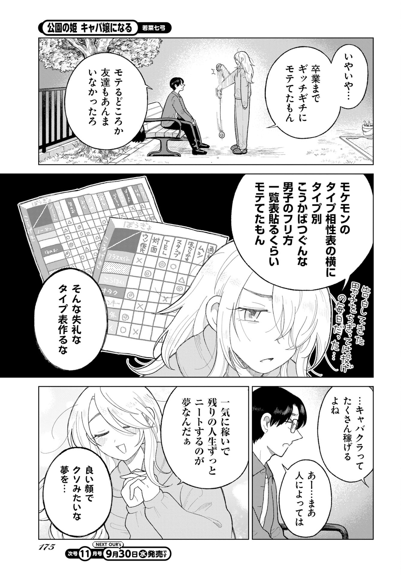 KOUEN NO HIME KYABAJO NI NARU Chap 1 - Pic 10