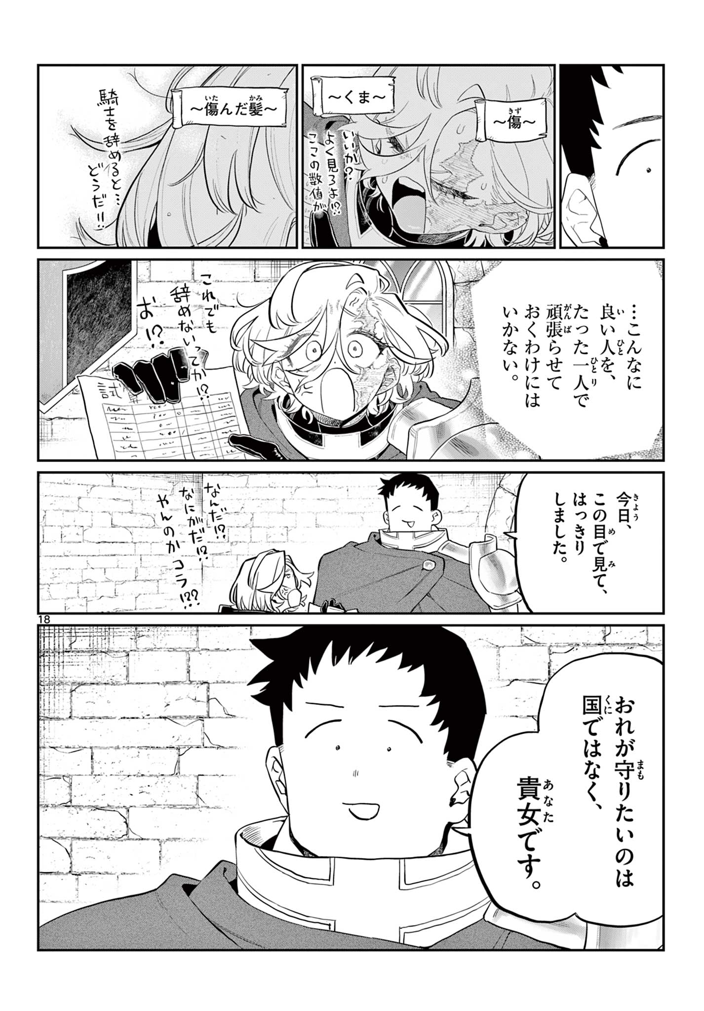 DAI 107 MAJUU SENSEN NO KISHIDAN: FUTOSHI ODYSSEY Chap 0 - Pic 19