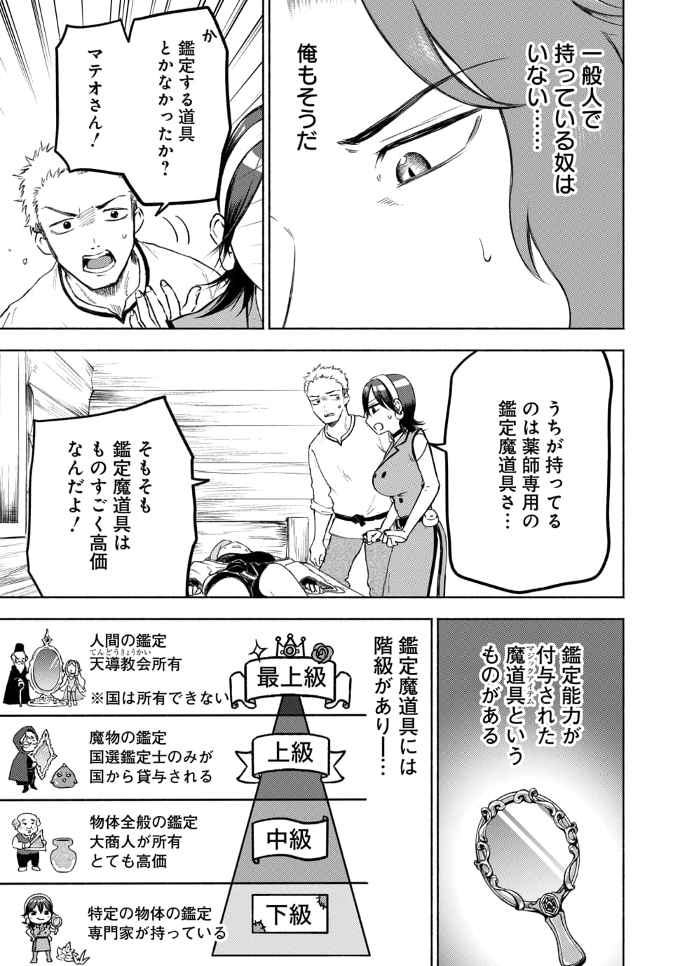 DAIMADOUSHI WA INAKA DE NONBIRI JINSEI WO OUKA SURU Chap 2 - Pic 25