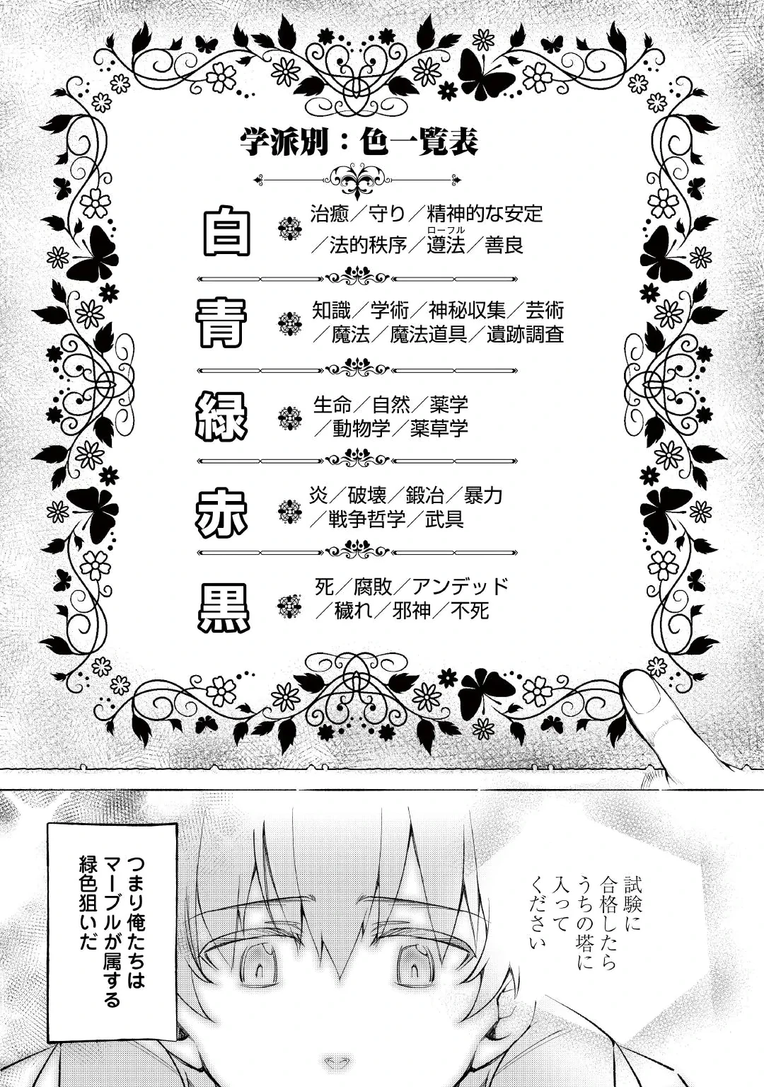 OCHIKOBORE “1” MAHOU TSUKAI WA, KYOU MO MUISHIKI NI CHEAT WO TSUKAU (MANGA) Chap 58 - Pic 5
