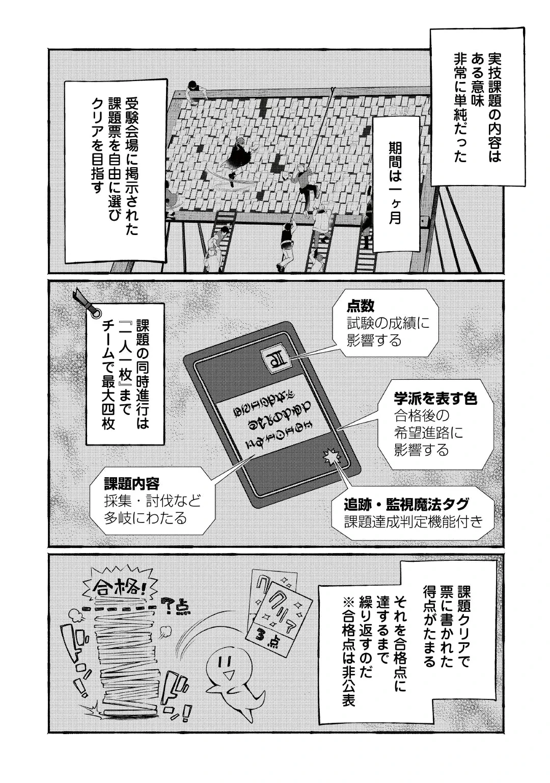 OCHIKOBORE “1” MAHOU TSUKAI WA, KYOU MO MUISHIKI NI CHEAT WO TSUKAU (MANGA) Chap 58 - Pic 4